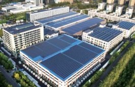 Sungrow Raises US$ 400 Million to Strengthen Core Solar Business