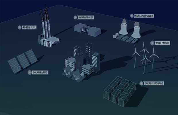 VELCO, IBM Announce the Creation of Utopus Insights for next generation of intelligent energy solutions