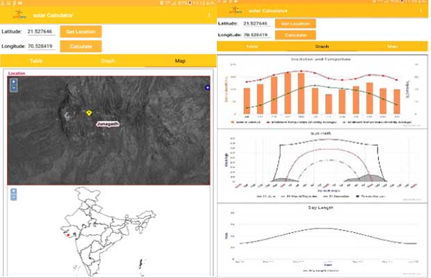 ISRO develops an android app for computing the solar energy potential of a place