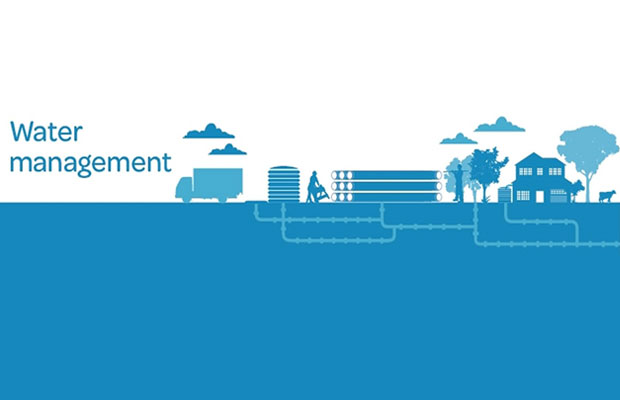 Efficient Water Management: A Key to Building Smart Cities