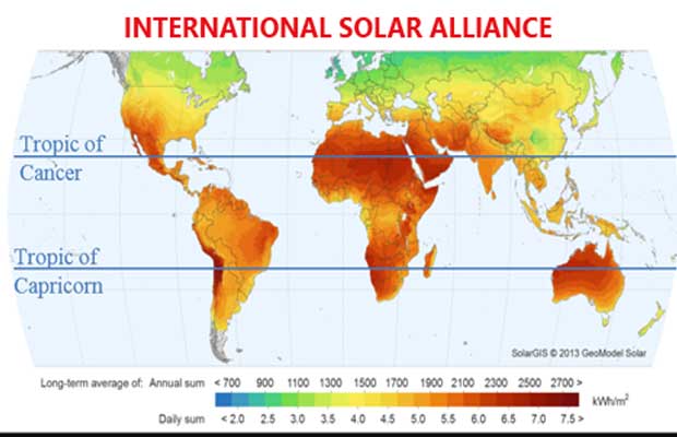 international solar alliance