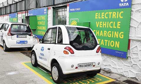 Indian Electric Vehicle market