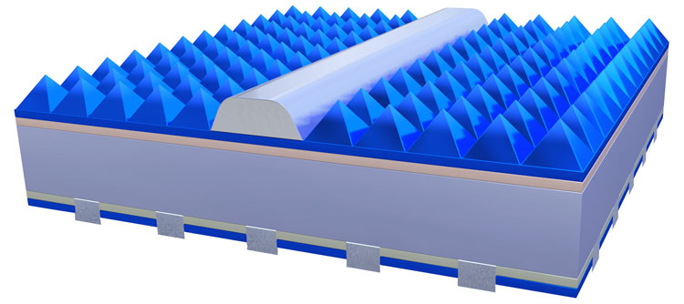 bifacial PERC process