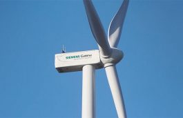 Siemens Gamesa’s turbine named Best Offshore Turbine for 2018
