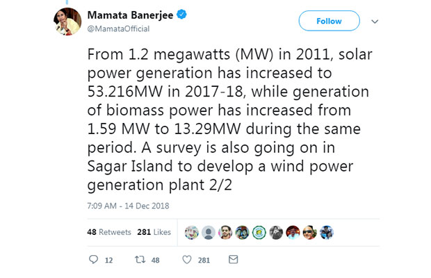 West Bengal Making Rapid Progress in Non-Conventional Sources of Energy: CM