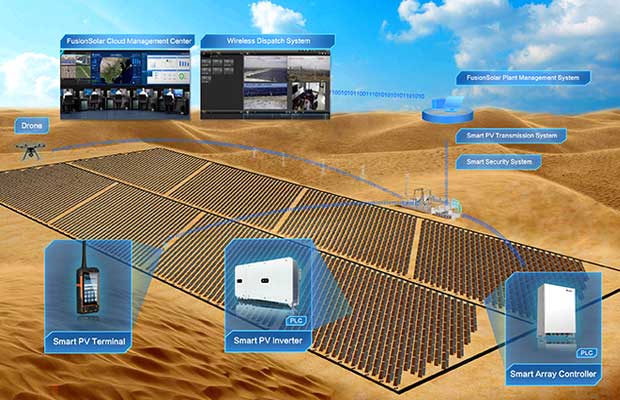 Huawei Supplies 1500V Smart PV Soln for Solar Plant in Saudi Arabia