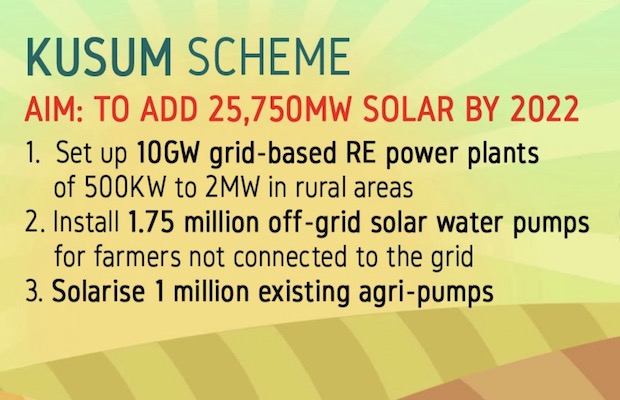 Modi Cabinet Approves 25.7 GW Solar Scheme  to Benefit Farmers