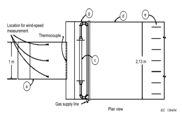 NISE Issues Tender For Fire Test Apparatus For SPV Modules