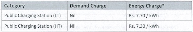 public-charging