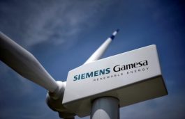 Repsol Picks Siemens Gamesa Turbines For Its 200-MW Wind Projects