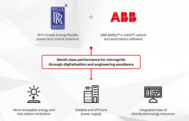 ABB, Rolls-Royce Ink Pact to Provide Microgrid Solutions