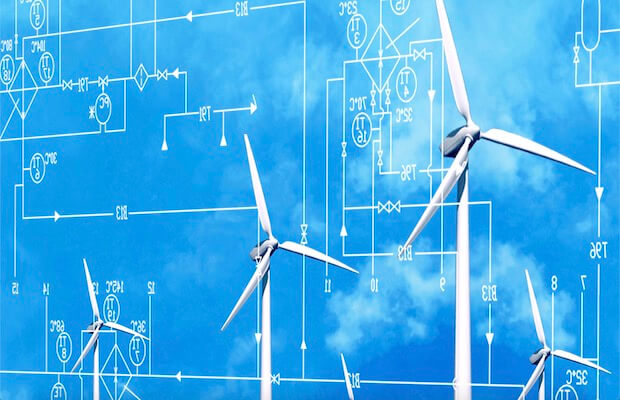 Wind Turbine Market 2023