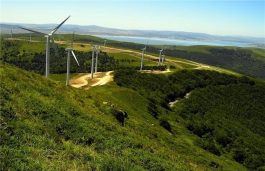 Capital Dynamics Acquires 68 MW Wind Portfolio in Northern Ireland