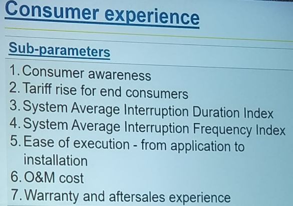 Consumer Experience-Weightage: 26%