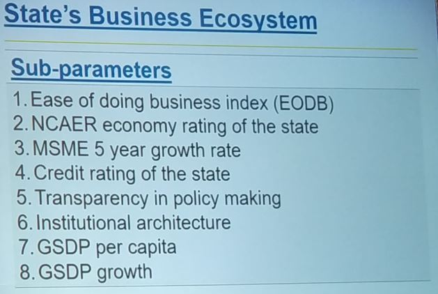 State's Business Ecosystem