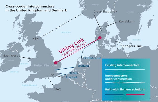 Siemens to Develop Transmission Link Between Great Britain & Denmark