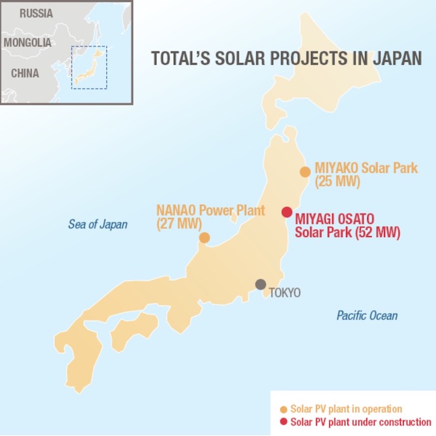 Total Solar Japan