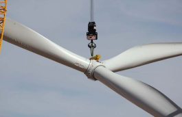 GE Bagged 1215 MW in Onshore Wind Orders in China in 2019