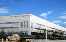 Sungrow Bags 150 MW Energy Storage Project in UK