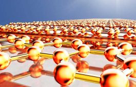 Researchers Develop New Graphene Solar Thermal Film to Absorb Sunlight with Over 90% Efficiency