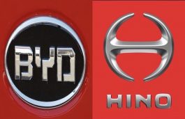 BYD & Hino Alliance to Focus on Commercial EVs Development