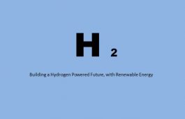 120 GW Renewable Capacity, €340 billion Investments. The Numbers Behind EC’s Hydrogen Move