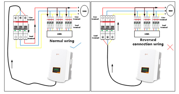 AC Breaker