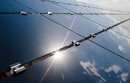 Aurora Solar Raises $250 Million to Digitize Solar Installations
