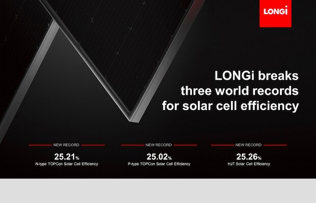 LONGi Breaks Three More World Records for Solar Cell Efficiency