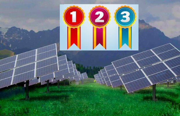 Ranking Top 10 Solar Tracker Firms Worldwide