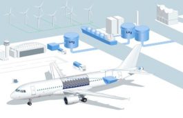 German Partners Launch Hamburg Project to Test H2-powered Aviation