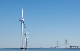 Ardian Sells 422-MW Wind Capacity To Naturgy