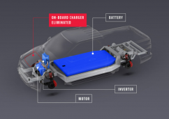 One In Every Two EVs Sold Will Have Electric Powertrain By 2030