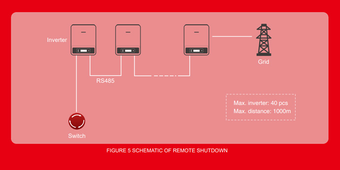 schematic off remote shutdown