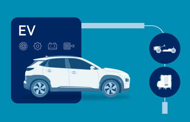 Tata Tech, industry partners to set up common facility in EV domain