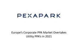 Corporate PPA market overtakes utility PPA’s in Europe in 2021, changes foreseen