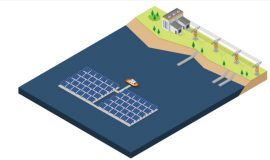 SECI Extends Deadline for Floating Solar At Getalsud Dam, Ranchi