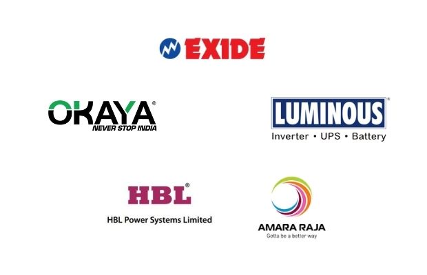 The Top 5: India’s Leading-Battery Makers and Their EV battery Plans