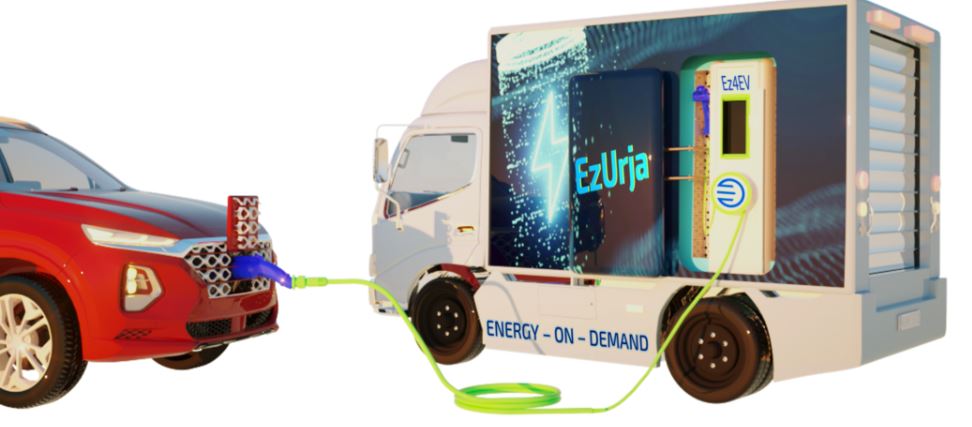 EZ4EV Transforms to Ezurja Adding Energy Management to Portfolio