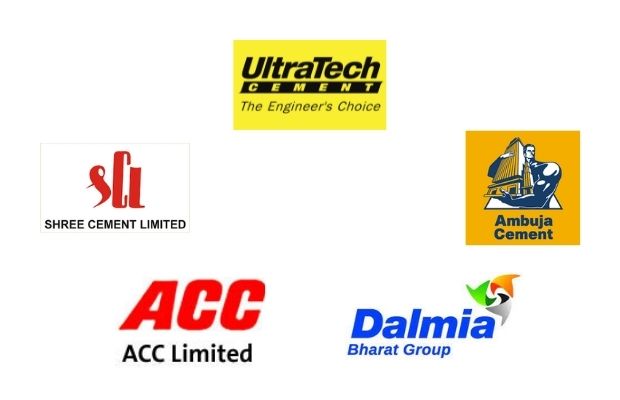 The Top 5: Indian Cement Manufacturers & Their Efforts Towards Sustainability