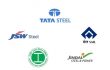 The Top 5: Steel Companies in India & Their Commitments to Reduce CO2 Emissions