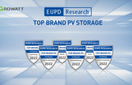 Growatt Wins “Top Brand PV Storage” Award From EUPD Research