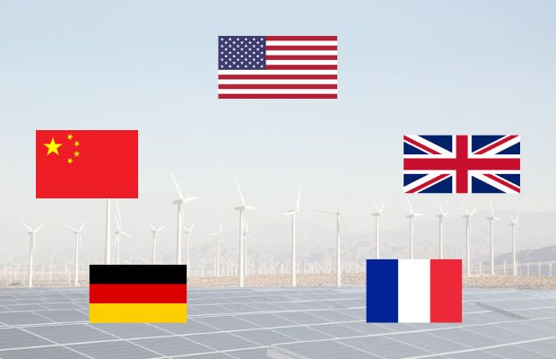 The Top 5: Most Attractive Countries for Renewable Energy Investment