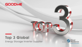GoodWe Listed Among Top 3 Hybrid Inverter Suppliers Globally by Wood Mackenzie