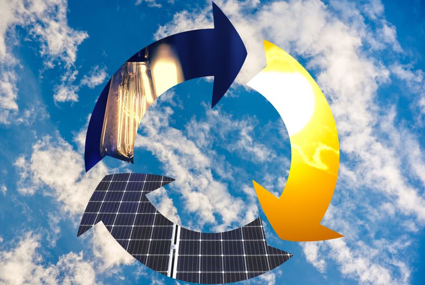 Solar Recycling