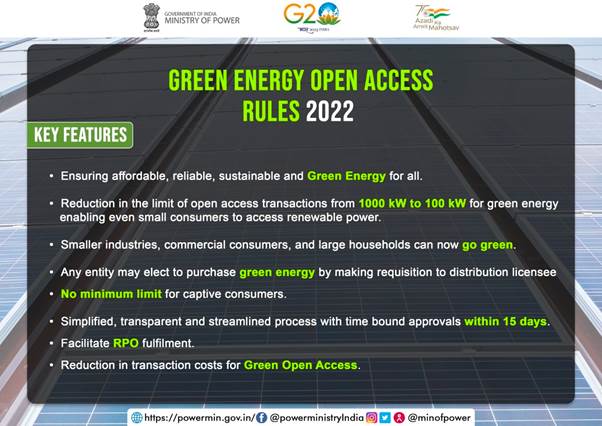 绿色能源开放获取规则