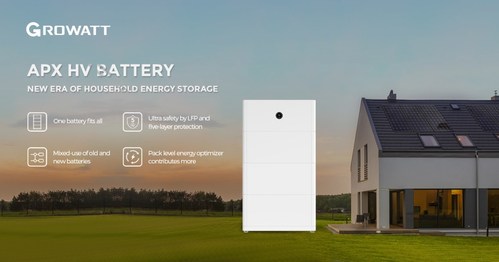 Growatt Has New Advanced Battery For Global Energy Storage Applications