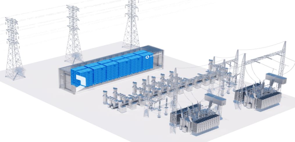 energy storage and grid