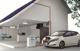 Home Battery Storage: Are Car Companies Going Beyond EV Charging Systems?