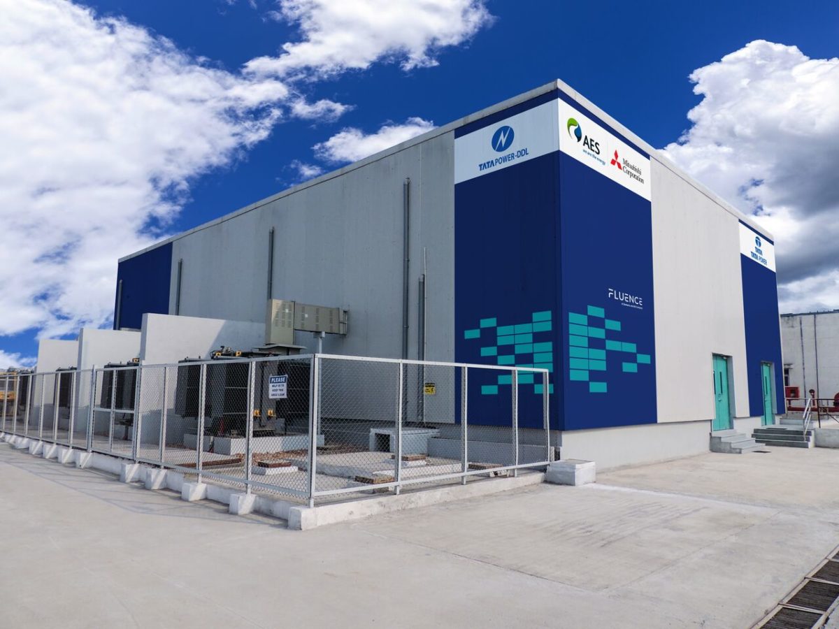 Hannon Armstrong (HASI) Invests 1.3 GW Renewables of AES Corp in USA